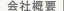 会社概要